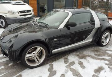 Smart Roadster 45.742 km 8.900 &euro; Fürth 90763