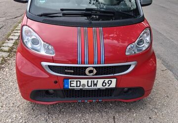Smart ForTwo 100.859 km 5.250 &euro; Zirndorf 90513