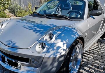 Smart Roadster 53.500 km 14.900 &euro; Nürnberg 90449